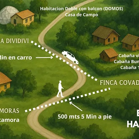 El Alpino Cabana Glamping & Camping Guatavita Exterior photo